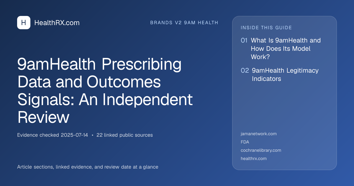 Evidence overview for 9amHealth Prescribing Data and Outcomes Signals: An Independent Review