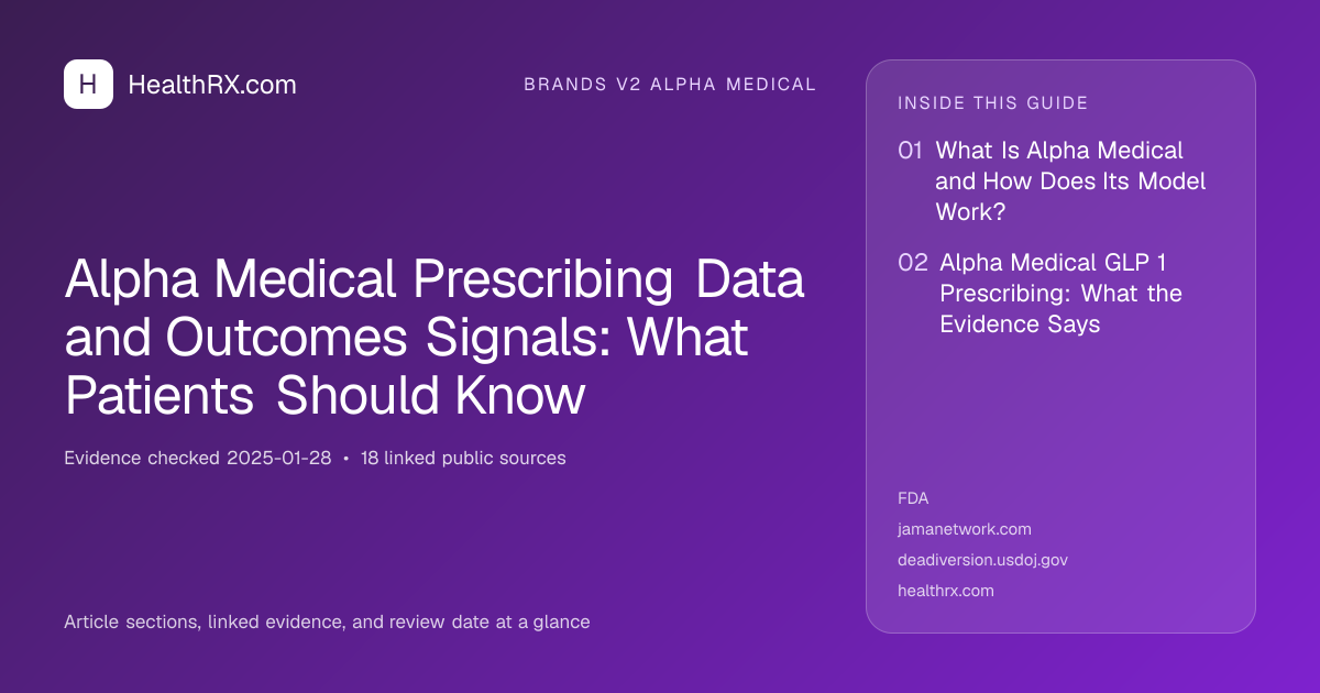 Evidence overview for Alpha Medical Prescribing Data and Outcomes Signals: What Patients Should Know