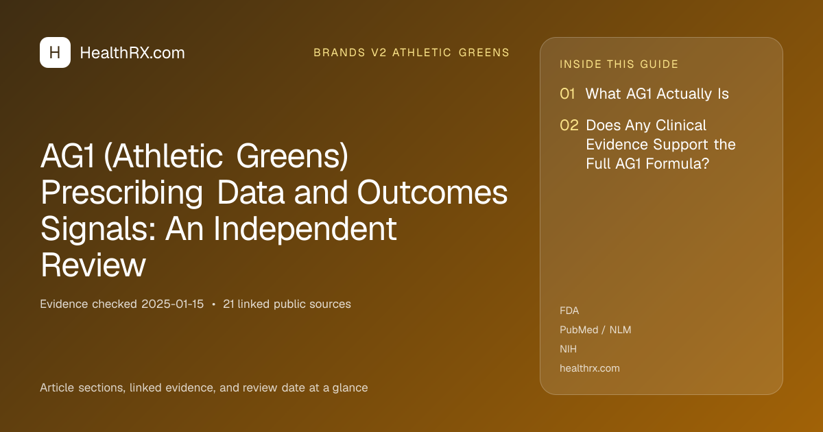 Evidence overview for AG1 (Athletic Greens) Prescribing Data and Outcomes Signals: An Independent Review