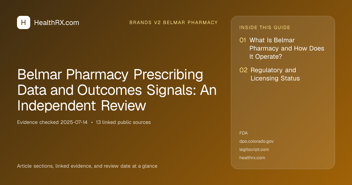 Evidence overview for Belmar Pharmacy Prescribing Data and Outcomes Signals: An Independent Review