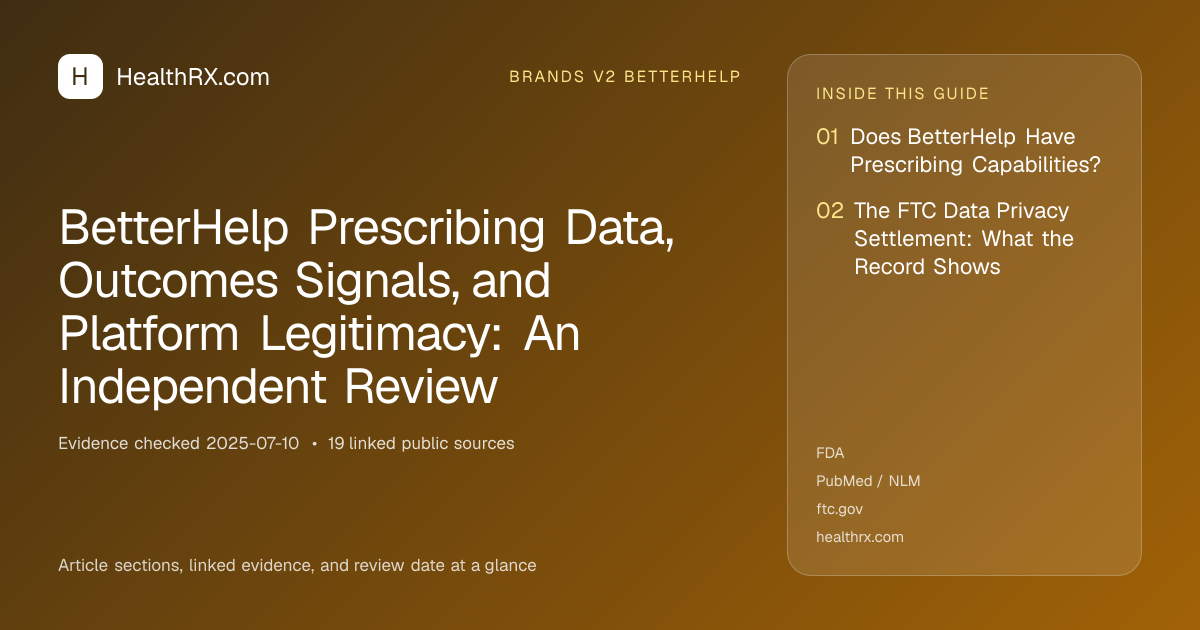 Evidence overview for brands v2 betterhelp: BetterHelp Prescribing Data, Outcomes Signals, and Platform Legitimacy: An Independent Review
