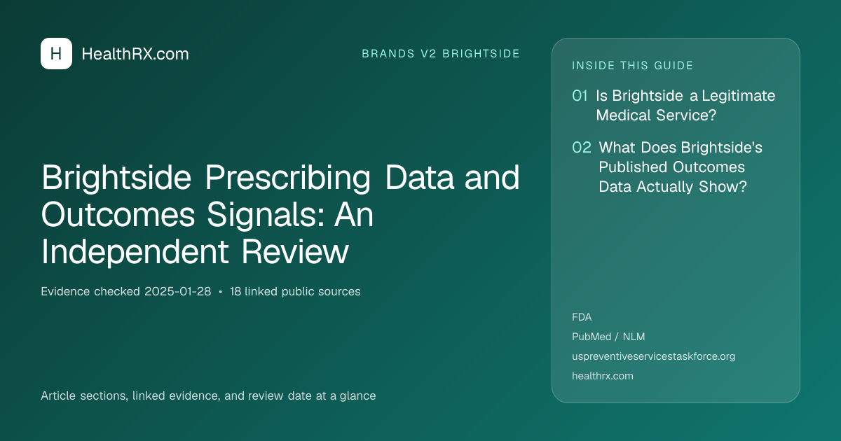 Evidence overview for brands v2 brightside: Brightside Prescribing Data and Outcomes Signals: An Independent Review
