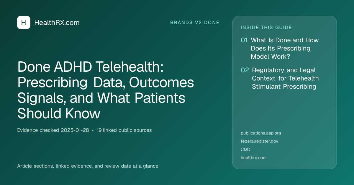 Evidence overview for brands v2 done: Done ADHD Telehealth: Prescribing Data, Outcomes Signals, and What Patients Should Know