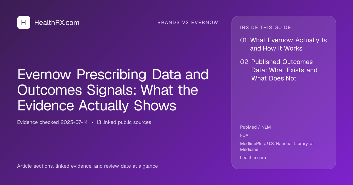 Evidence overview for Evernow Prescribing Data and Outcomes Signals: What the Evidence Actually Shows