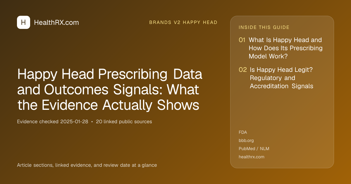 Evidence overview for brands v2 happy head: Happy Head Prescribing Data and Outcomes Signals: What the Evidence Actually Shows