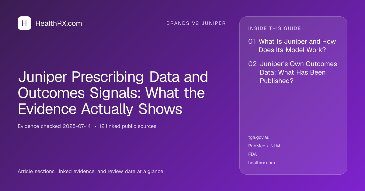 Evidence overview for Juniper Prescribing Data and Outcomes Signals: What the Evidence Actually Shows