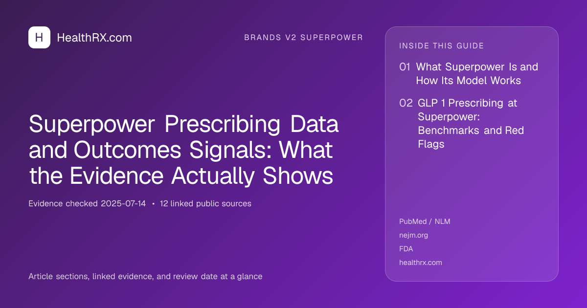 Evidence overview for Superpower Prescribing Data and Outcomes Signals: What the Evidence Actually Shows