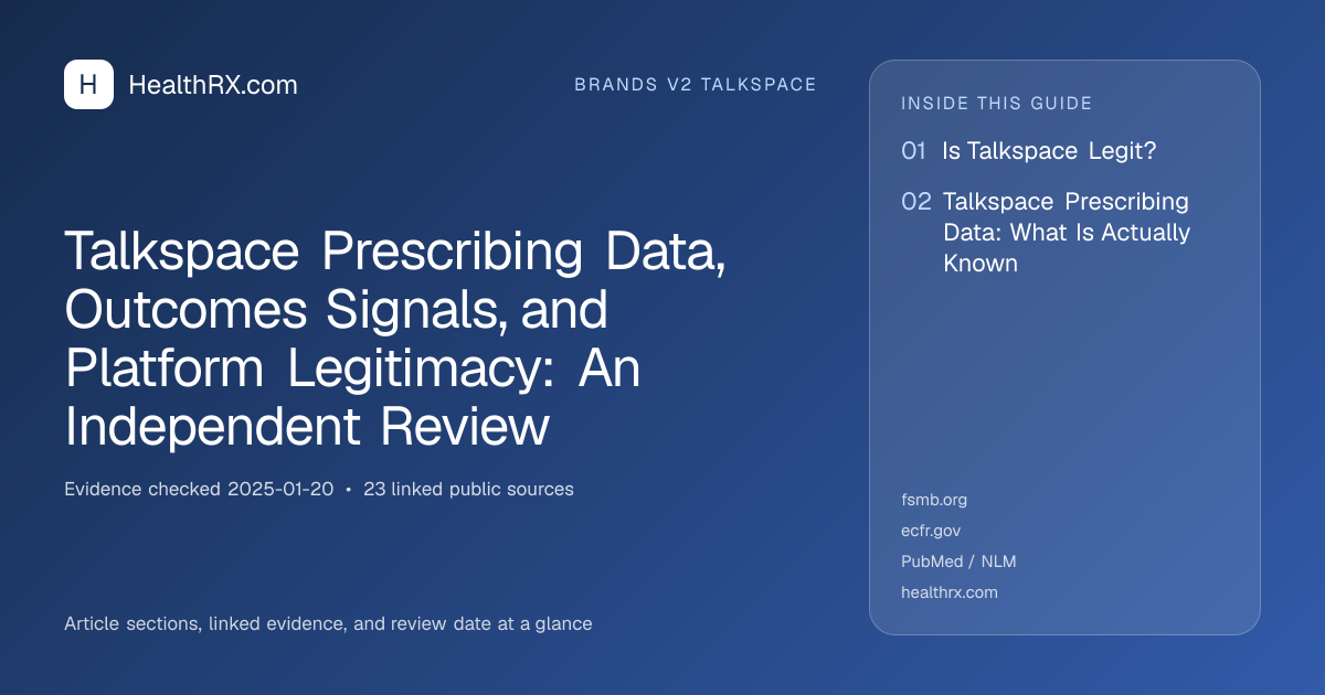 Evidence overview for brands v2 talkspace: Talkspace Prescribing Data, Outcomes Signals, and Platform Legitimacy: An Independent Review