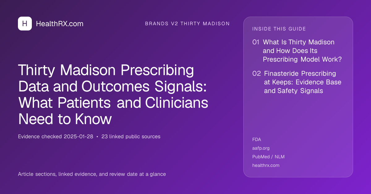 Evidence overview for brands v2 thirty madison: Thirty Madison Prescribing Data and Outcomes Signals: What Patients and Clinicians Need to Know