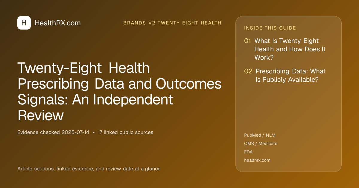 Evidence overview for brands v2 twenty eight health: Twenty-Eight Health Prescribing Data and Outcomes Signals: An Independent Review