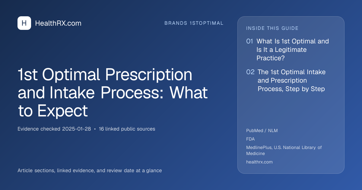Evidence overview for 1st Optimal Prescription and Intake Process: What to Expect