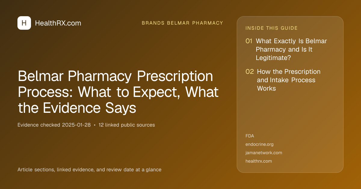Evidence overview for Belmar Pharmacy Prescription Process: What to Expect, What the Evidence Says