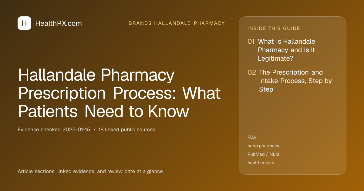 Evidence overview for Hallandale Pharmacy Prescription Process: What Patients Need to Know