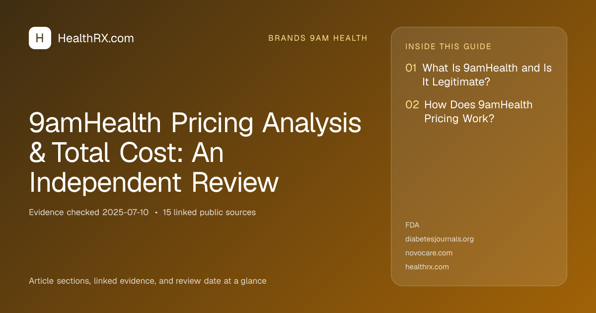 Evidence overview for 9amHealth Pricing Analysis & Total Cost: An Independent Review