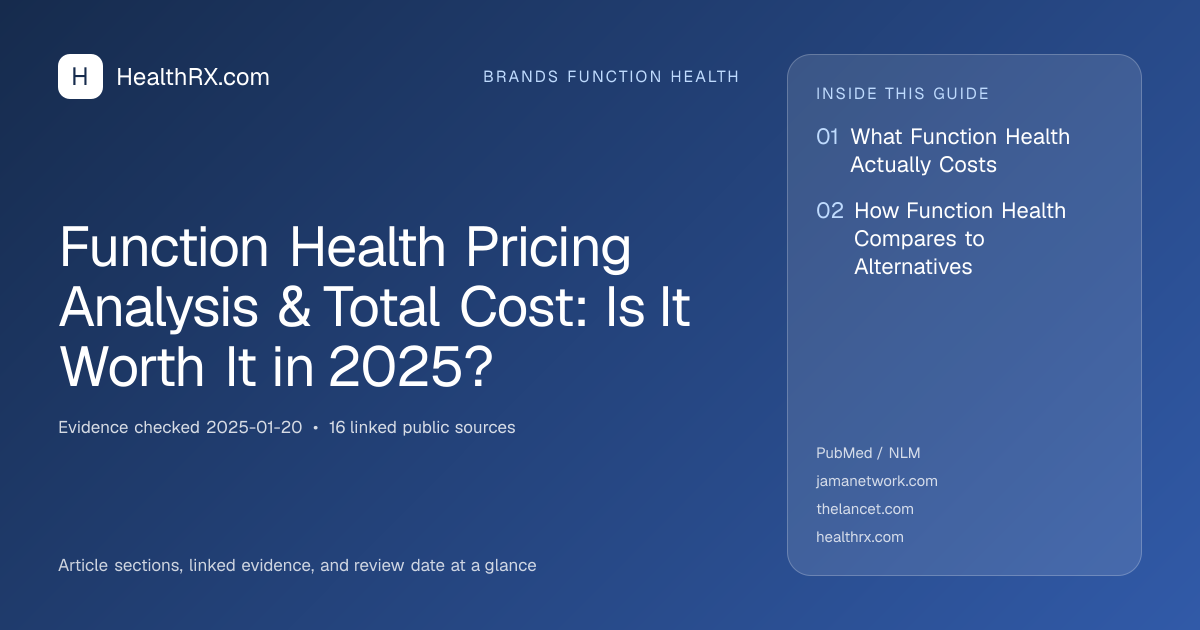 Evidence overview for Function Health Pricing Analysis & Total Cost: Is It Worth It in 2025?