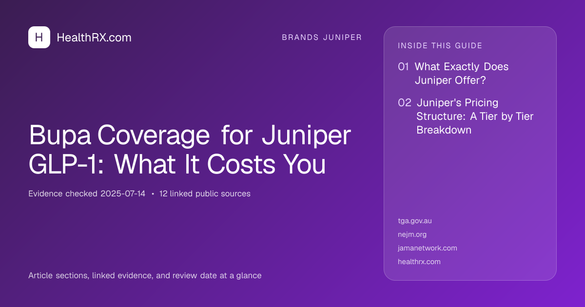 Evidence overview for Bupa Coverage for Juniper GLP-1: What It Costs You