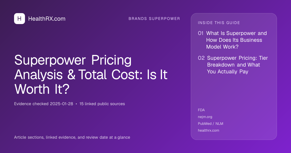 Evidence overview for Superpower Pricing Analysis & Total Cost: Is It Worth It?