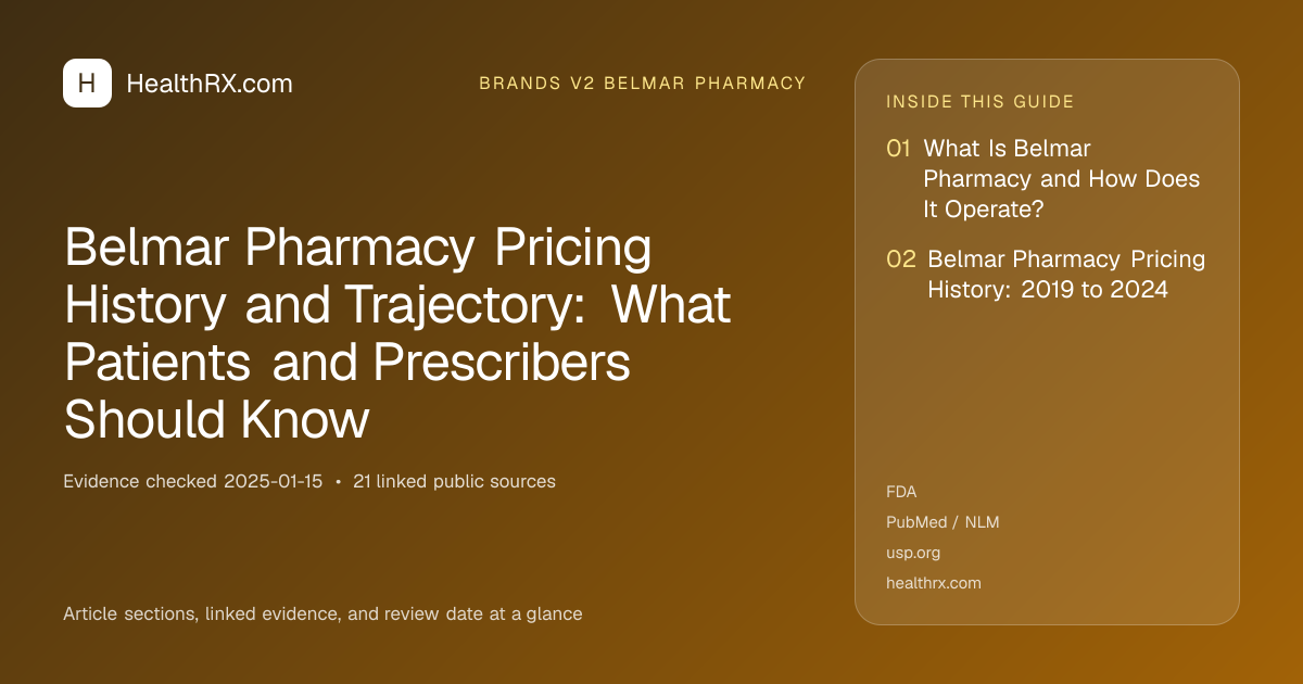 Evidence overview for Belmar Pharmacy Pricing History and Trajectory: What Patients and Prescribers Should Know