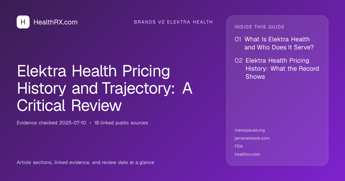 Evidence overview for Elektra Health Pricing History and Trajectory: A Critical Review