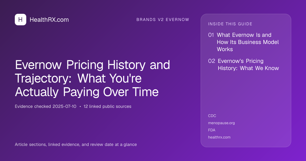 Evidence overview for Evernow Pricing History and Trajectory: What You're Actually Paying Over Time