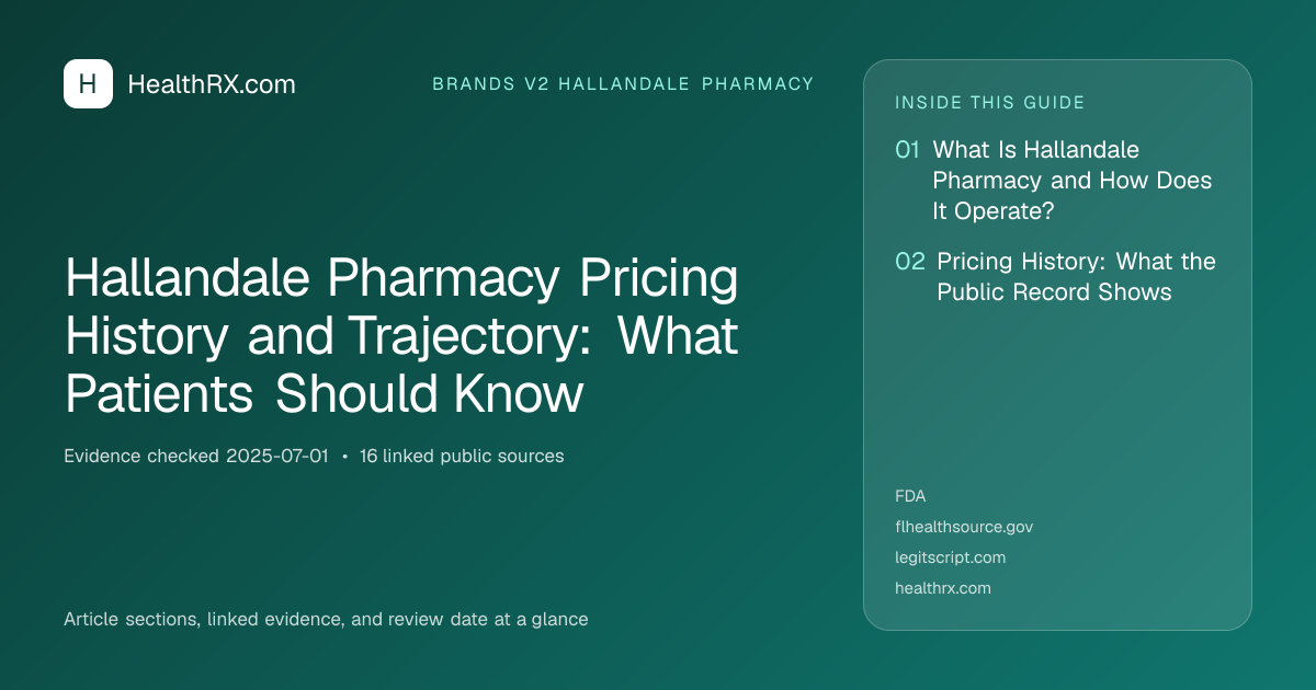 Evidence overview for Hallandale Pharmacy Pricing History and Trajectory: What Patients Should Know