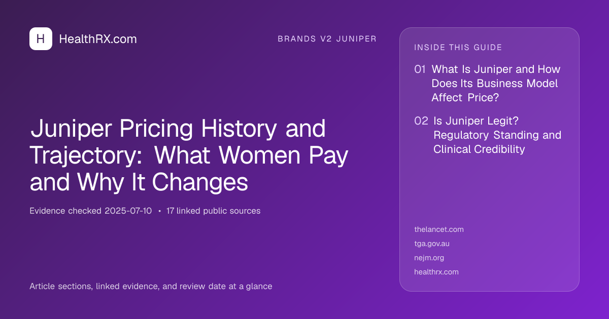Evidence overview for Juniper Pricing History and Trajectory: What Women Pay and Why It Changes