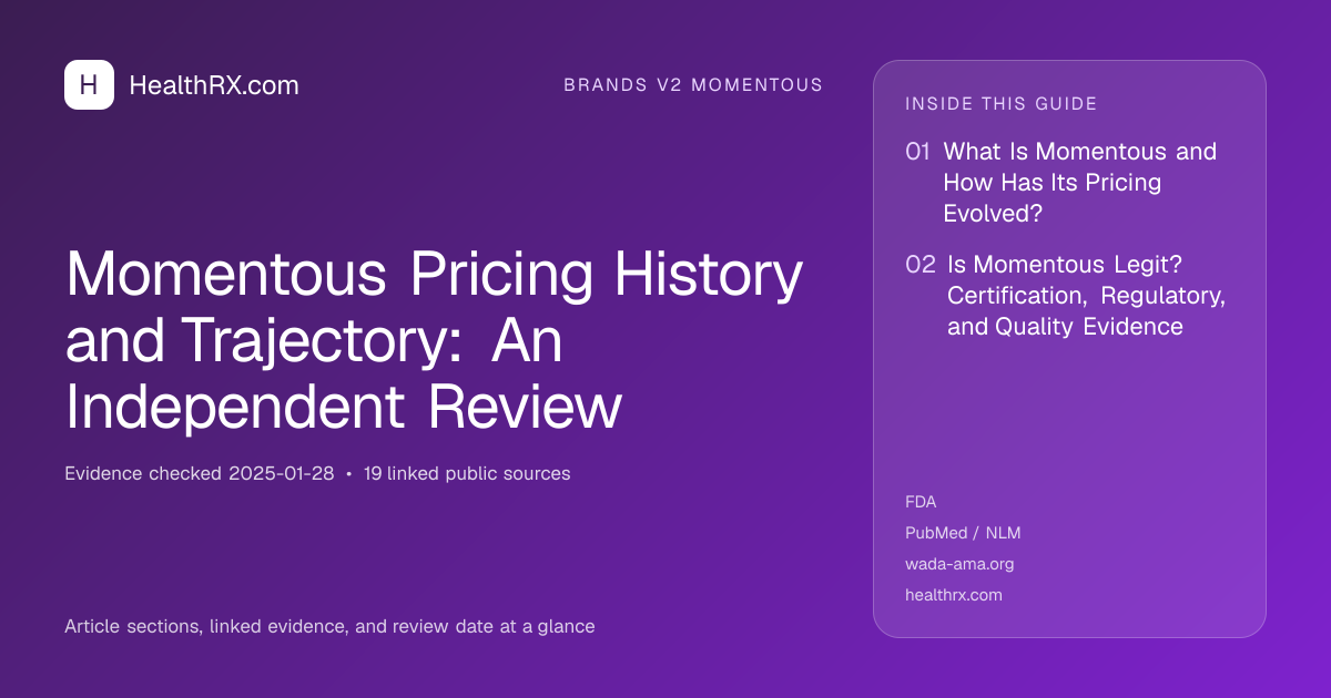 Evidence overview for Momentous Pricing History and Trajectory: An Independent Review