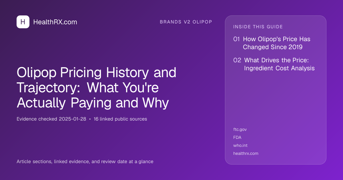 Evidence overview for Olipop Pricing History and Trajectory: What You're Actually Paying and Why