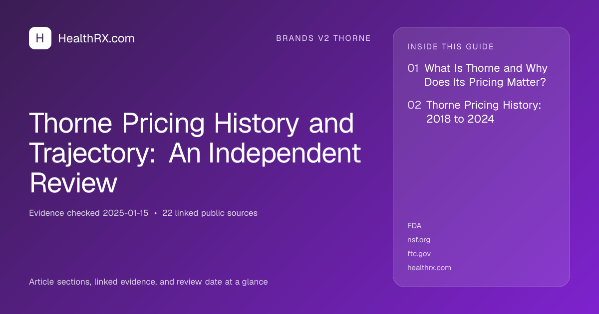 Evidence overview for Thorne Pricing History and Trajectory: An Independent Review