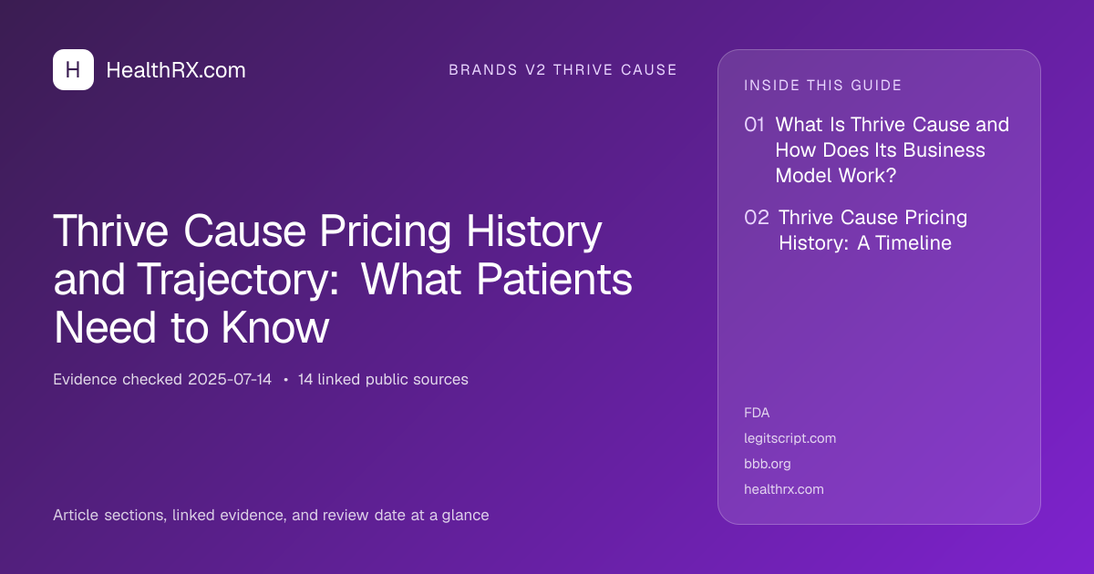 Evidence overview for Thrive Cause Pricing History and Trajectory: What Patients Need to Know