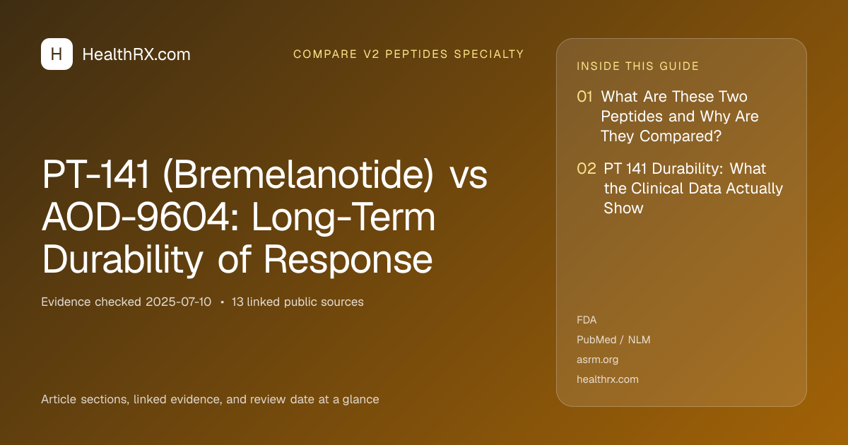 Evidence overview for PT-141 (Bremelanotide) vs AOD-9604: Long-Term Durability of Response