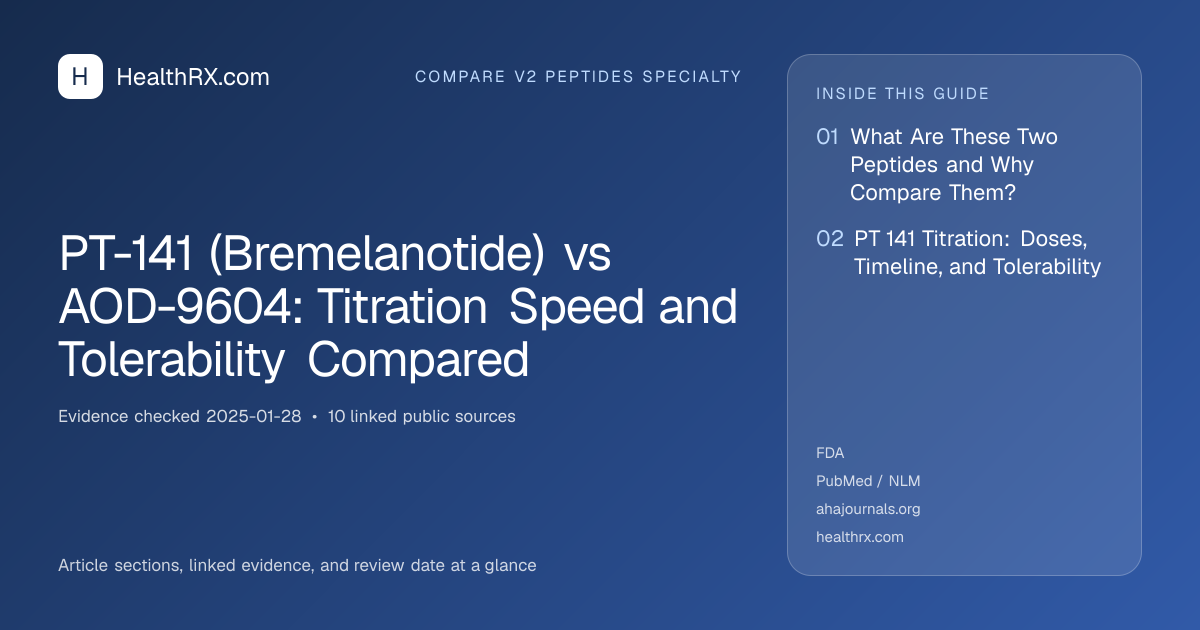 Evidence overview for PT-141 (Bremelanotide) vs AOD-9604: Titration Speed and Tolerability Compared