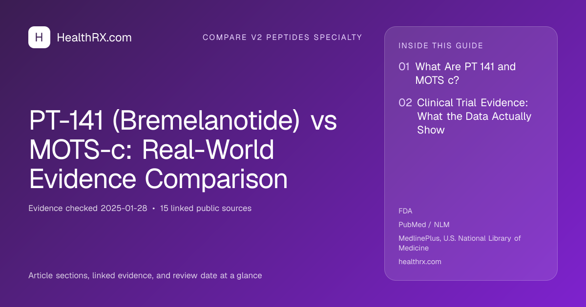 Evidence overview for PT-141 (Bremelanotide) vs MOTS-c: Real-World Evidence Comparison