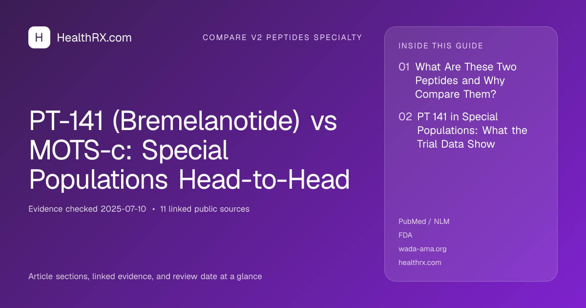 Evidence overview for PT-141 (Bremelanotide) vs MOTS-c: Special Populations Head-to-Head