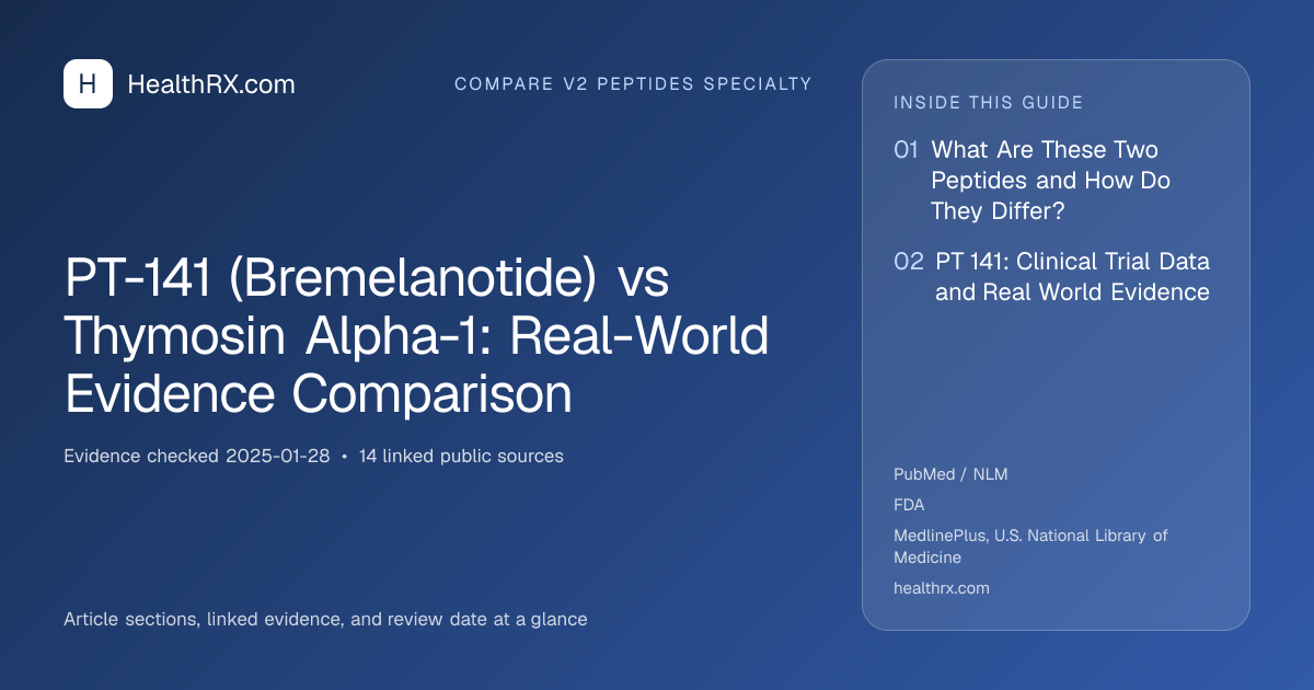 Evidence overview for PT-141 (Bremelanotide) vs Thymosin Alpha-1: Real-World Evidence Comparison