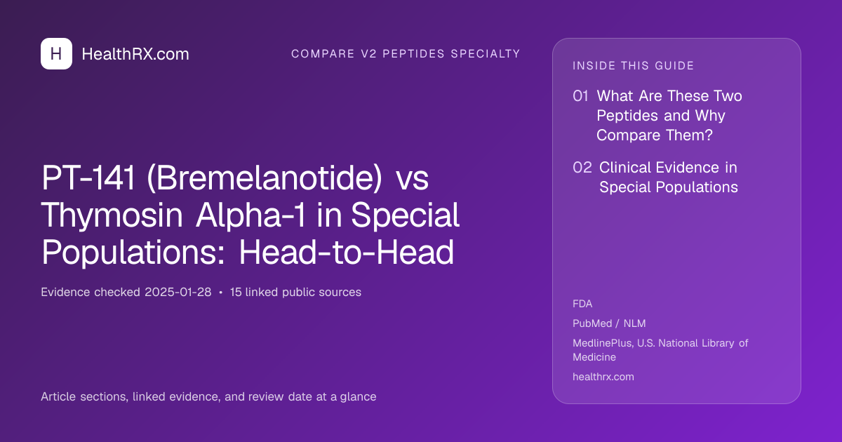Evidence overview for PT-141 (Bremelanotide) vs Thymosin Alpha-1 in Special Populations: Head-to-Head