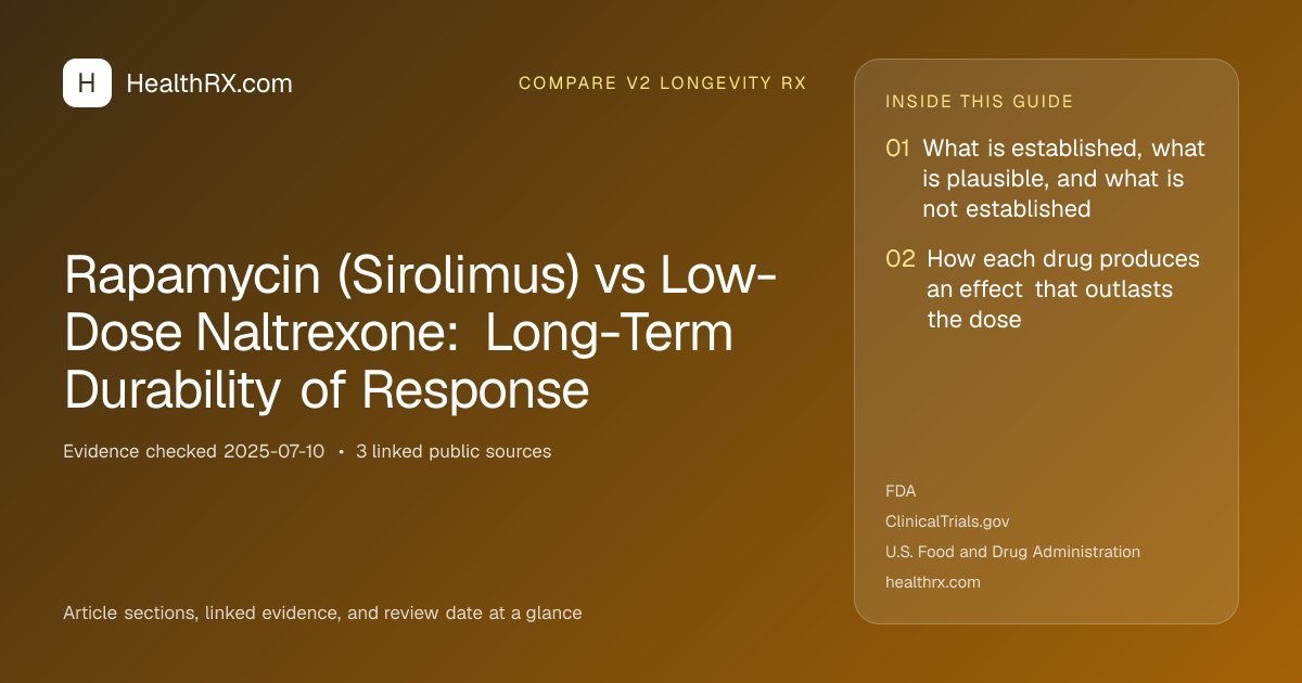 Evidence overview for compare v2 longevity rx: Rapamycin (Sirolimus) vs Low-Dose Naltrexone: Long-Term Durability of Response