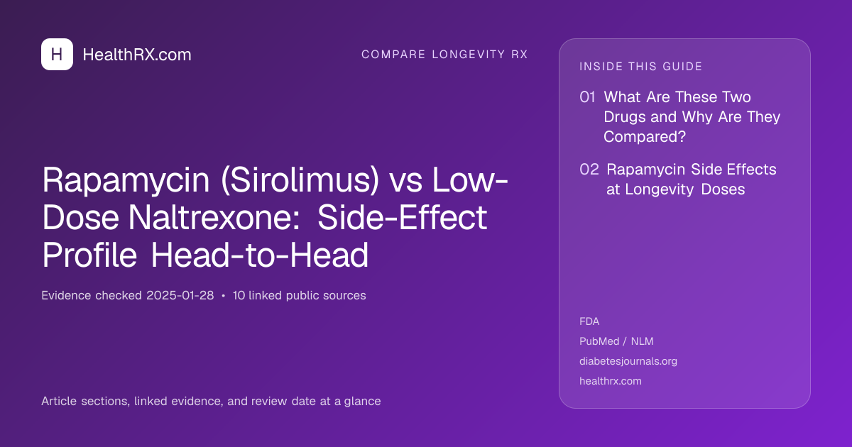 Evidence overview for Rapamycin (Sirolimus) vs Low-Dose Naltrexone: Side-Effect Profile Head-to-Head