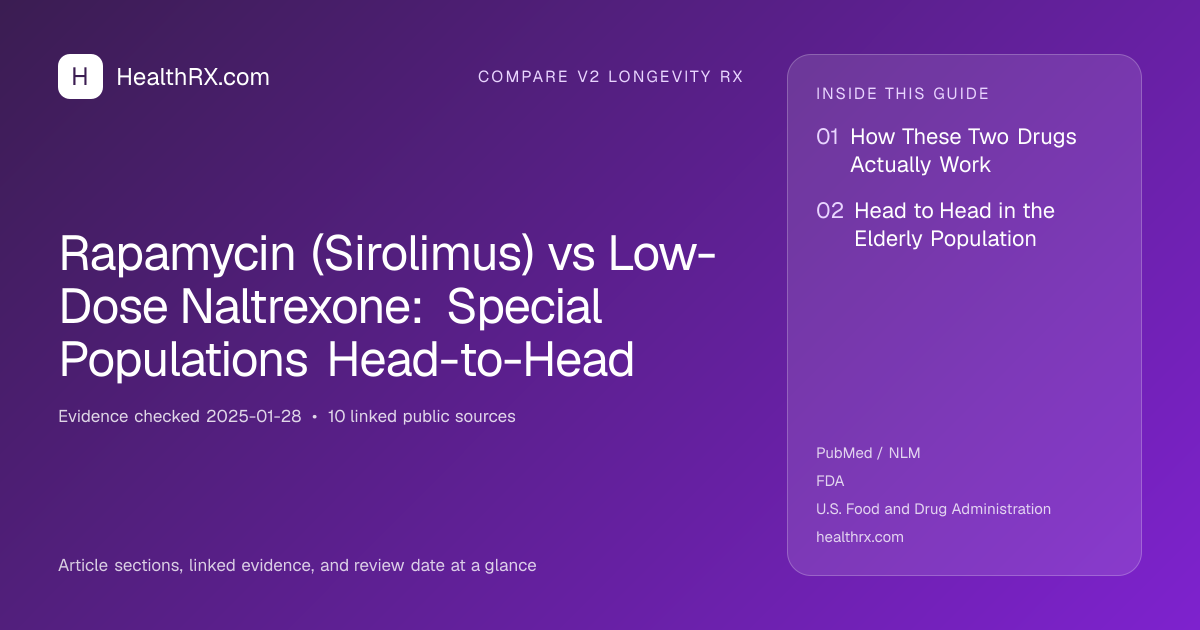 Evidence overview for compare v2 longevity rx: Rapamycin (Sirolimus) vs Low-Dose Naltrexone: Special Populations Head-to-Head
