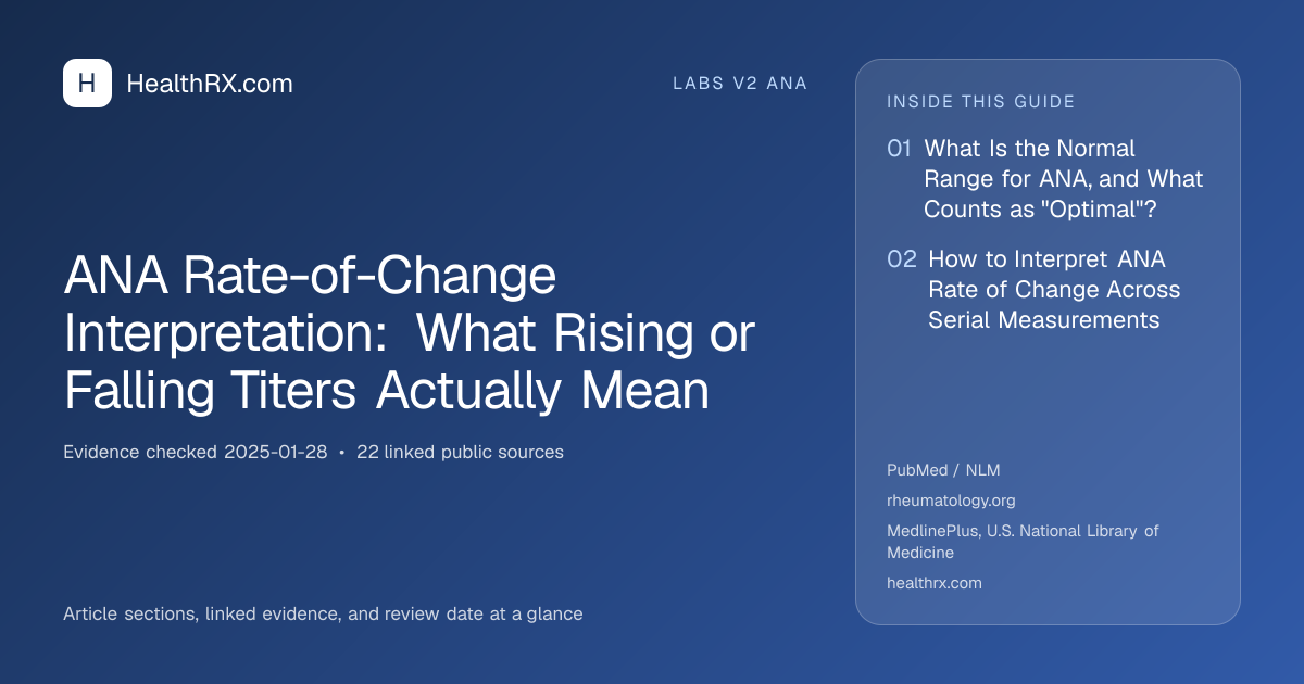 Evidence overview for ANA Rate-of-Change Interpretation: What Rising or Falling Titers Actually Mean