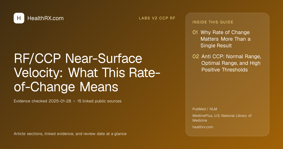 Evidence overview for RF/CCP Near-Surface Velocity: What This Rate-of-Change Means