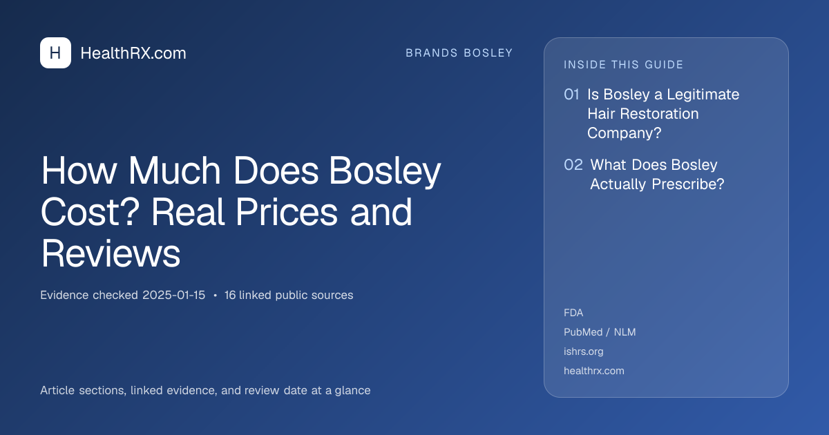 Evidence overview for How Much Does Bosley Cost? Real Prices and Reviews