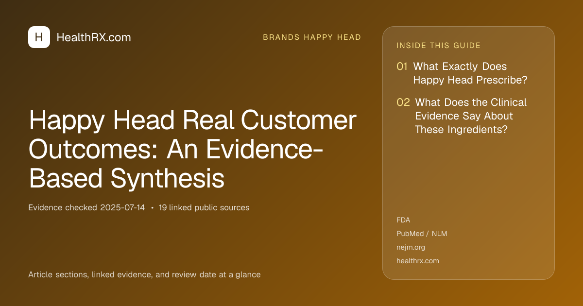 Evidence overview for Happy Head Real Customer Outcomes: An Evidence-Based Synthesis
