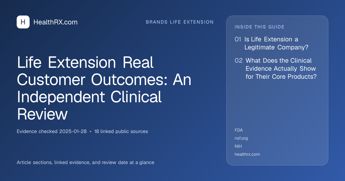 Evidence overview for brands life extension: Life Extension Real Customer Outcomes: An Independent Clinical Review