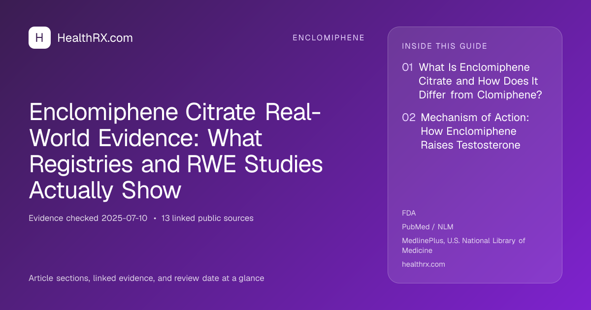 Evidence overview for Enclomiphene Citrate Real-World Evidence: What Registries and RWE Studies Actually Show