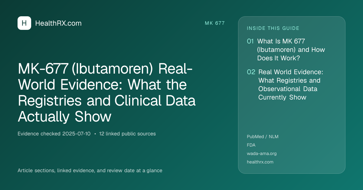 Evidence overview for mk 677: MK-677 (Ibutamoren) Real-World Evidence: What the Registries and Clinical Data Actually Show