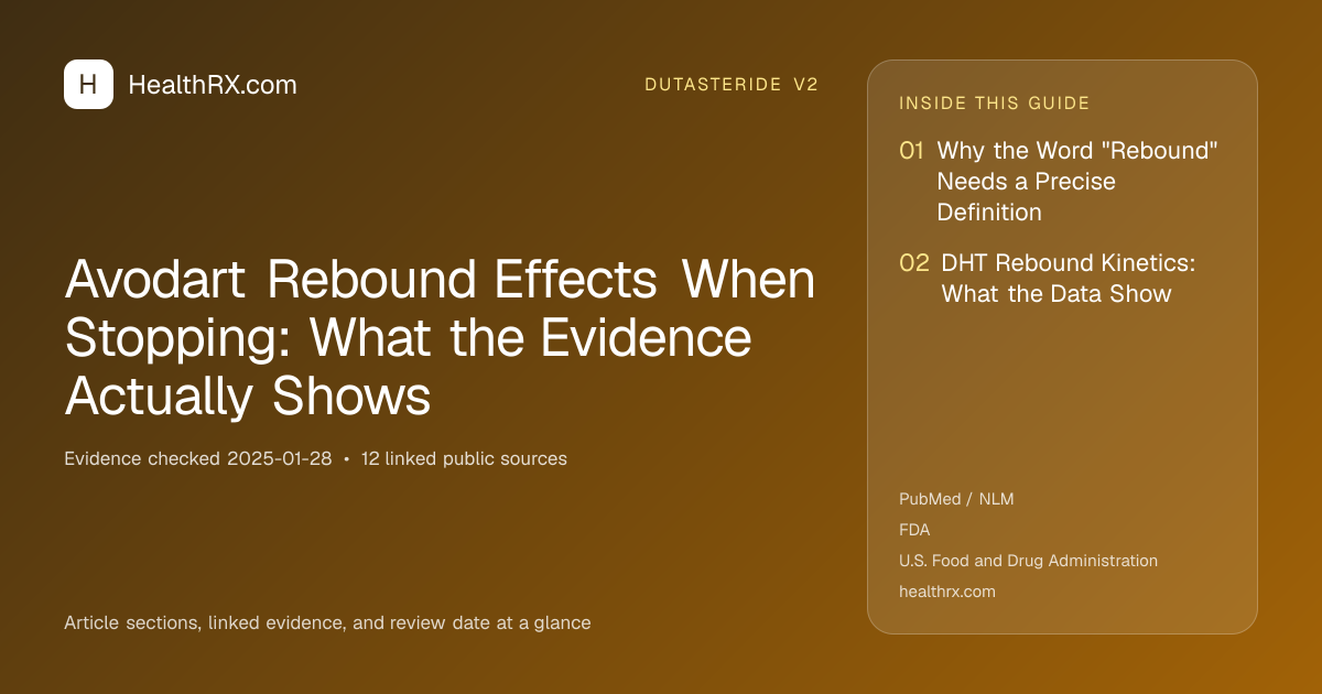 Evidence overview for dutasteride v2: Avodart Rebound Effects When Stopping: What the Evidence Actually Shows