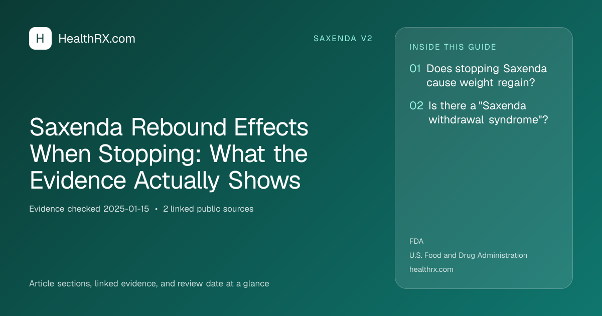 Evidence overview for Saxenda Rebound Effects When Stopping: What the Evidence Actually Shows