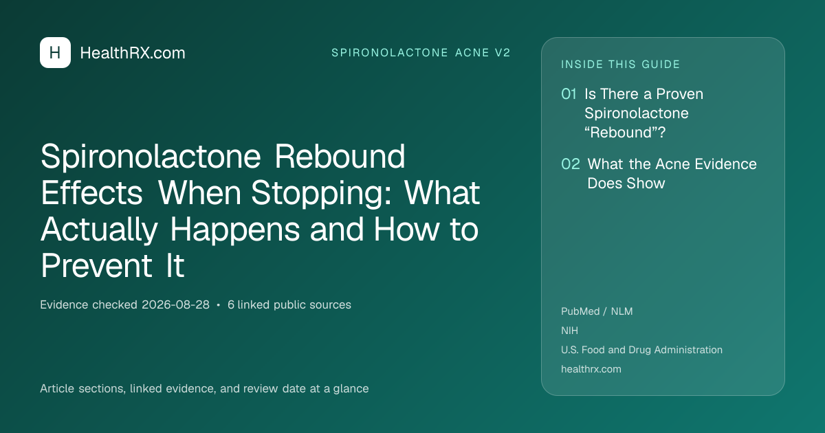 Evidence overview for spironolactone acne v2: Spironolactone Rebound Effects When Stopping: What Actually Happens and How to Prevent It