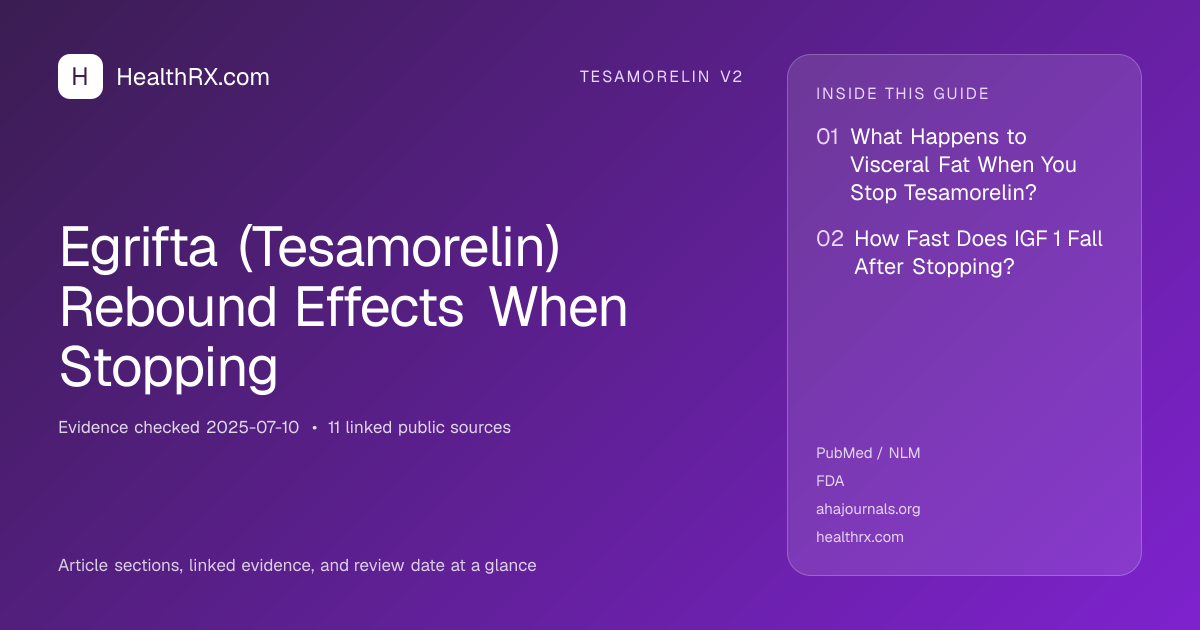 Evidence overview for Egrifta (Tesamorelin) Rebound Effects When Stopping
